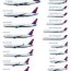 delta airlines aircraft fleet facts