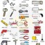 tools names useful list of tools in