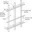 main elements of curtain wall