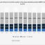 honduras share of economic sectors in