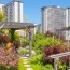 the benefits of green roofs blog