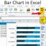 bar chart in excel examples how to