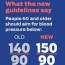 new blood pressure guidelines raise