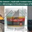 hydraulic cement uses