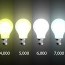 understanding kelvin ranges in lighting