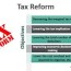 tax reform meaning types