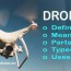what are drones definition meaning