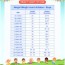weight chart for kids download free