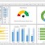 create excel dashboard pivot table