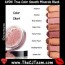 true color smooth minerals blush chart