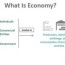 economy meaning types functions