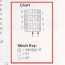 how to read knitting charts 10 rows a day