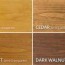 faq all about deck staining onit