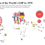mapped the world s largest economies