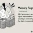 money supply definition types and how