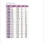 fetal weight chart 7 free word