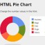 free css graph bar pie chart example