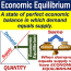 what is economic equilibrium