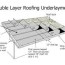 install two ply roof underlayment