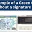 why a green card does not always have a