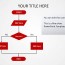 company business process flowchart for