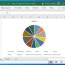a pie chart in excel and google sheets