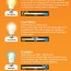 light bulbs color temperature range