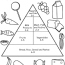 food pyramid coloring page for