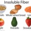 list of foods high low in fiber types