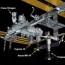 russia ejects a cargo ship from the iss