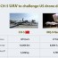 china advances drone warfare with range