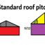 standard pitch of roof in degrees