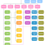 website flowcharts what they are and