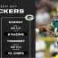 green bay packers schedule 2023 dates