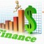 importance of finance in business economy