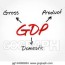 900 gdp clip art royalty free gograph