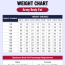 free body fat army height weight chart