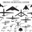 diagram diffe types of drones