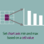 how to set chart axis based on a cell value