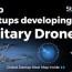 5 top startups developing military