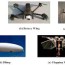 unmanned aerial vehicles