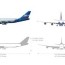 boeing 747 400f silk way west airlines
