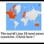 world s top 10 most powerful countries