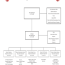 fire organizational chart templates