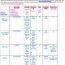 np703 contraceptive methods worksheet
