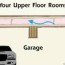 garage door ceiling insulation