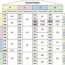 the amino acid codons table download