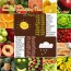 whole fruit nutrition