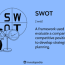 swot ysis how to with table and