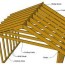 rafter span tables